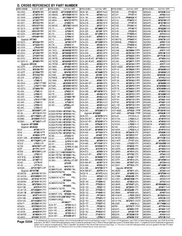 Spare parts and filters cross references