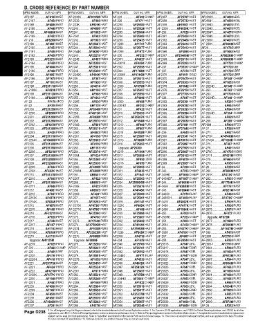 Spare parts and filters cross references