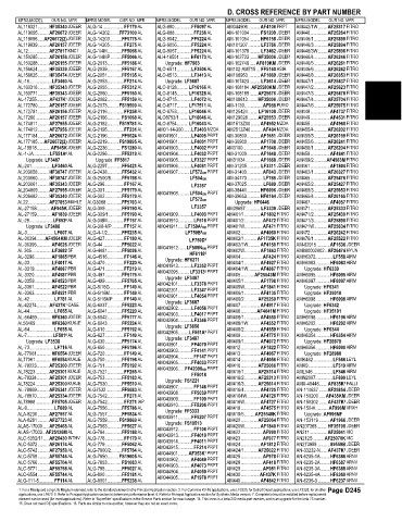 Spare parts and filters cross references