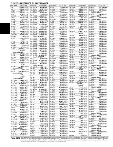 Spare parts and filters cross references