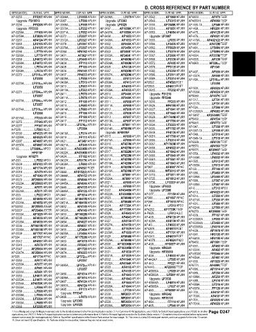 Spare parts and filters cross references