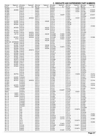 Spare parts and filters cross references