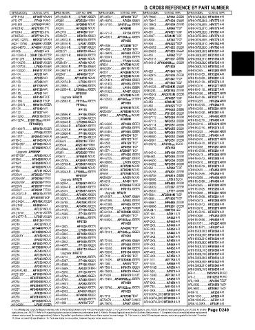 Spare parts and filters cross references