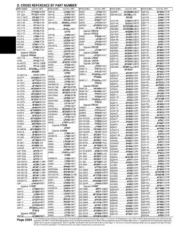 Spare parts and filters cross references