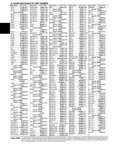 Spare parts and filters cross references