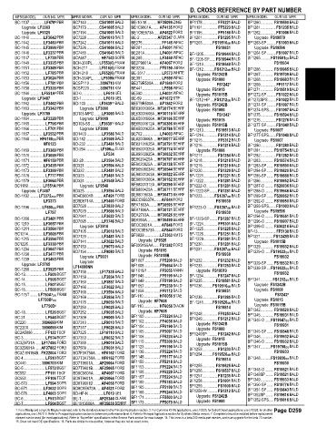 Spare parts and filters cross references