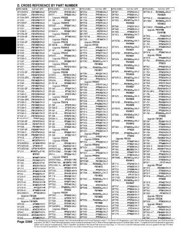 Spare parts and filters cross references