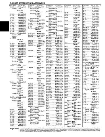 Spare parts and filters cross references