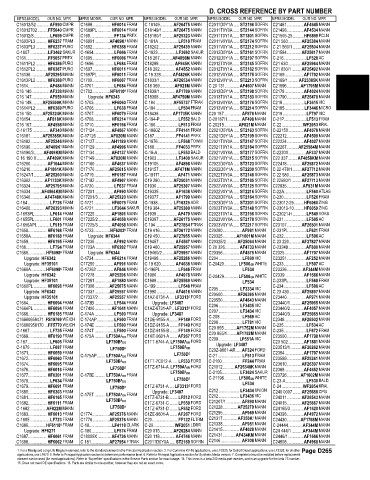 Spare parts and filters cross references