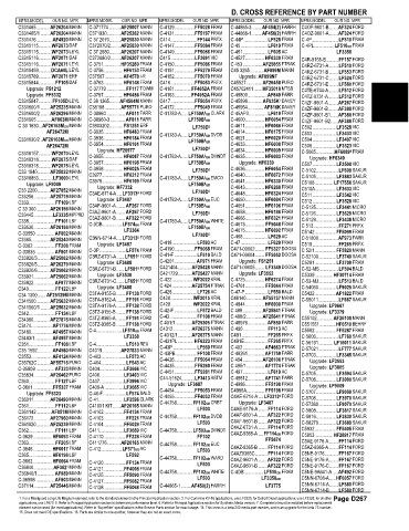 Spare parts and filters cross references