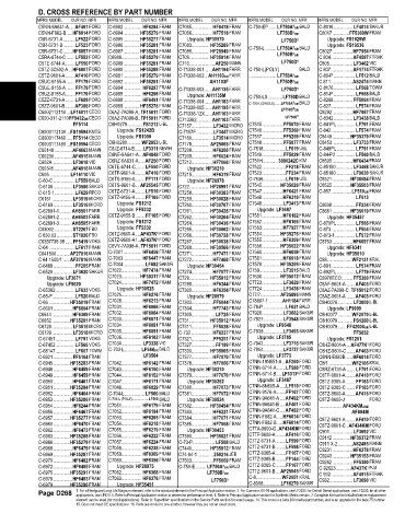 Spare parts and filters cross references