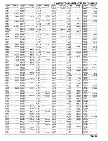 Spare parts and filters cross references