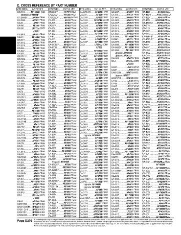 Spare parts and filters cross references