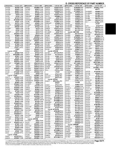 Spare parts and filters cross references