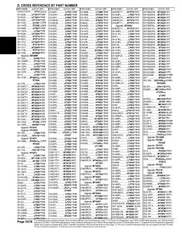 Spare parts and filters cross references