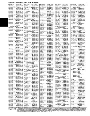 Spare parts and filters cross references