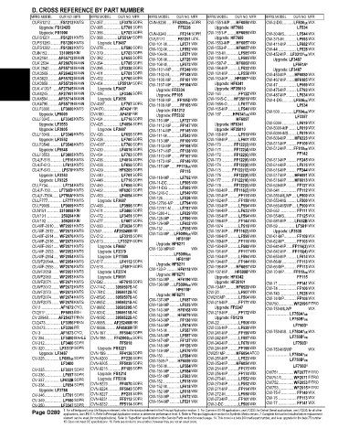 Spare parts and filters cross references