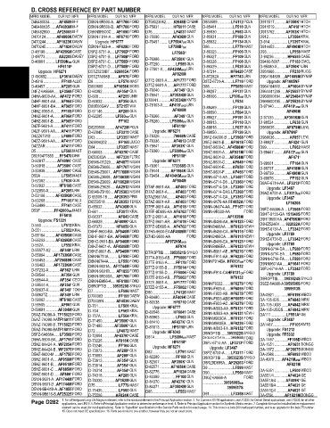 Spare parts and filters cross references