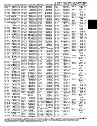 Spare parts and filters cross references