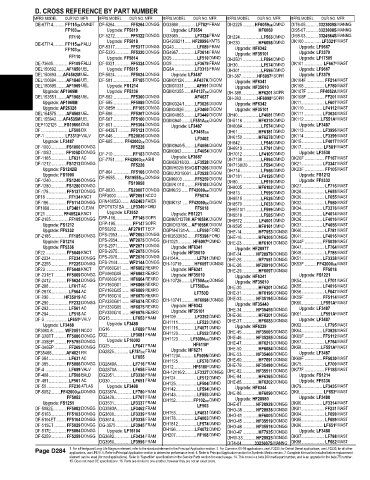 Spare parts and filters cross references