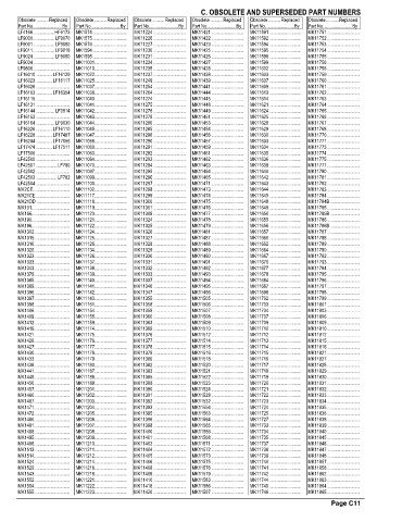 Spare parts and filters cross references