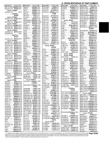 Spare parts and filters cross references