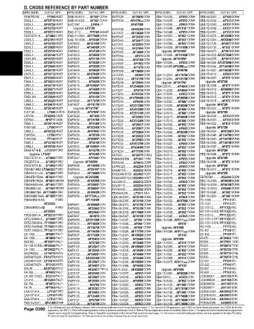 Spare parts and filters cross references