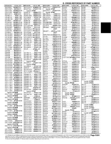 Spare parts and filters cross references