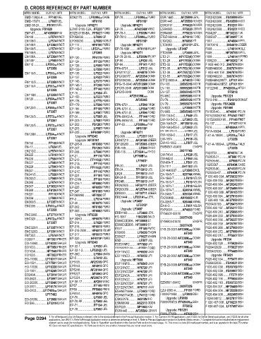 Spare parts and filters cross references