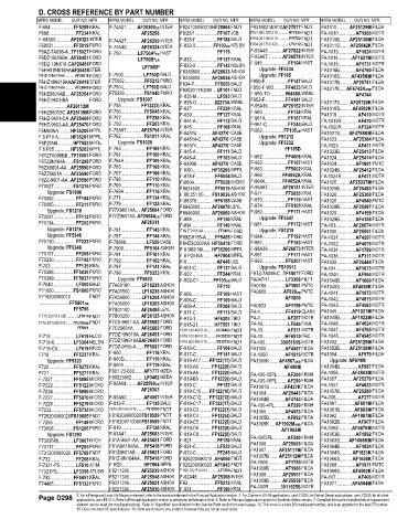 Spare parts and filters cross references