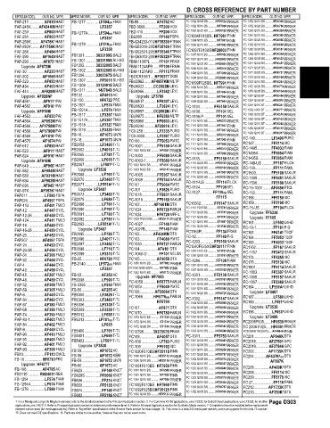 Spare parts and filters cross references