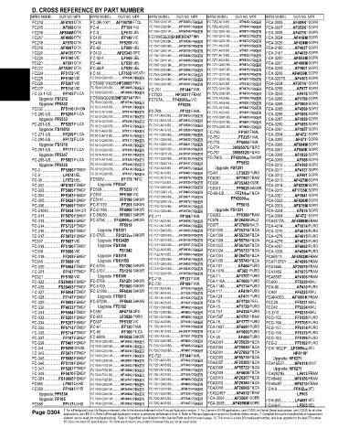 Spare parts and filters cross references