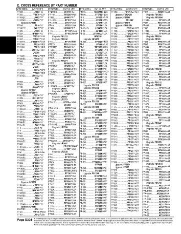 Spare parts and filters cross references