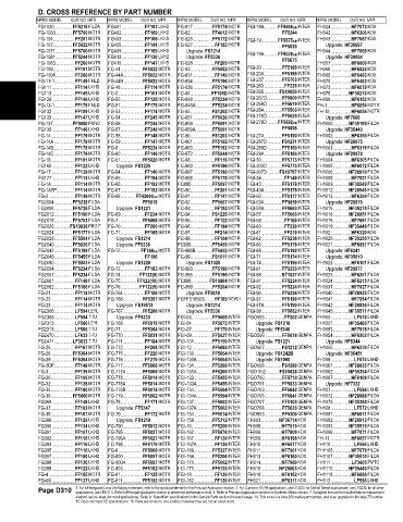 Spare parts and filters cross references