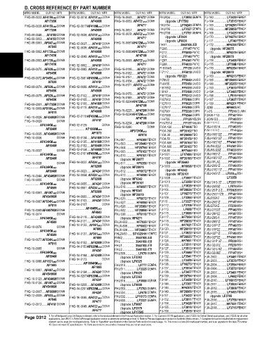 Spare parts and filters cross references