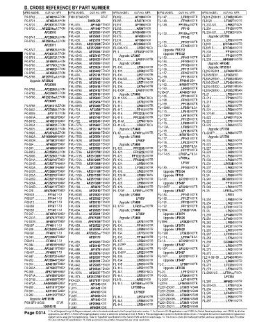 Spare parts and filters cross references