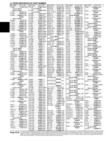 Spare parts and filters cross references