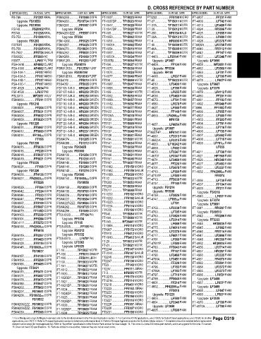 Spare parts and filters cross references