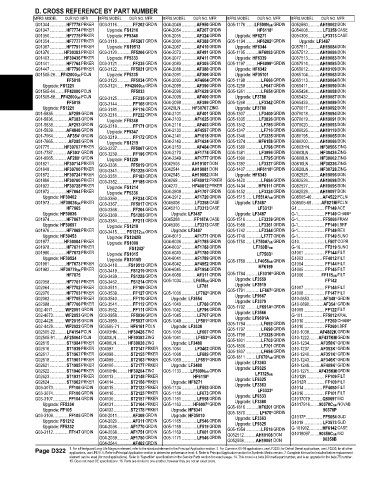 Spare parts and filters cross references