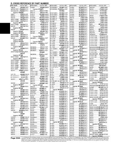 Spare parts and filters cross references