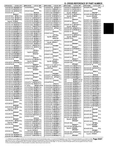 Spare parts and filters cross references