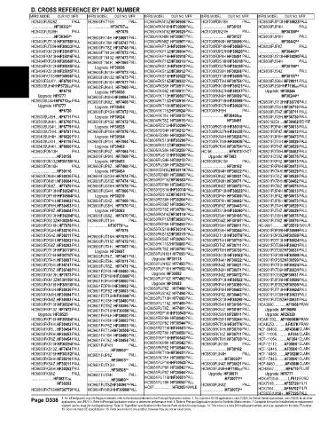 Spare parts and filters cross references