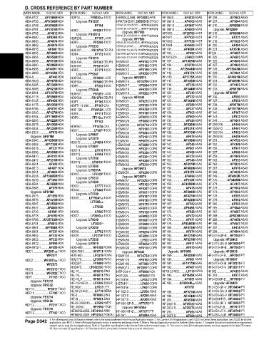 Spare parts and filters cross references