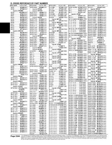 Spare parts and filters cross references