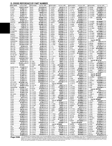 Spare parts and filters cross references