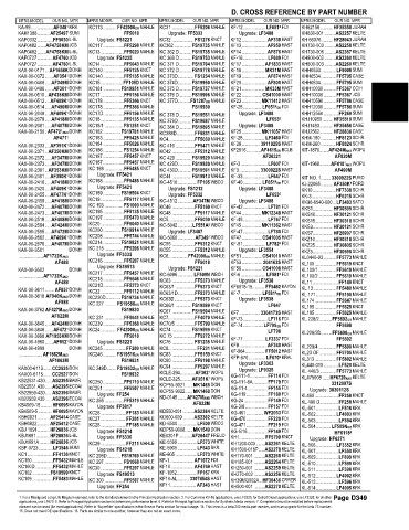 Spare parts and filters cross references