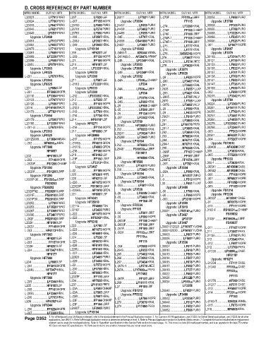 Spare parts and filters cross references