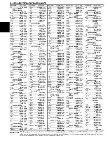 Spare parts and filters cross references