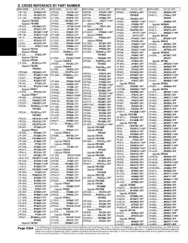 Spare parts and filters cross references