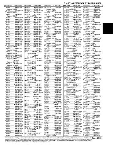 Spare parts and filters cross references